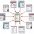 Important things to consider before buying Backlinks