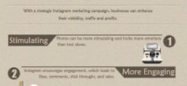 Can Instagram Help You Market Your Brand?