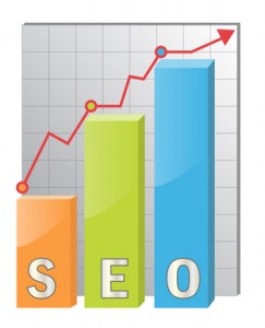 SEO Chart