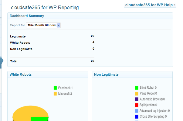 cloudsafe reporting