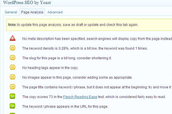 yoast post options