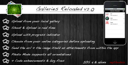  Galleries Reloaded 