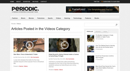 periodic wordpress magazine theme