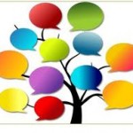 social bookmarking
