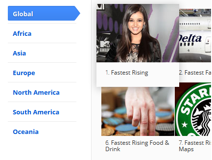 google zeitgeist 1