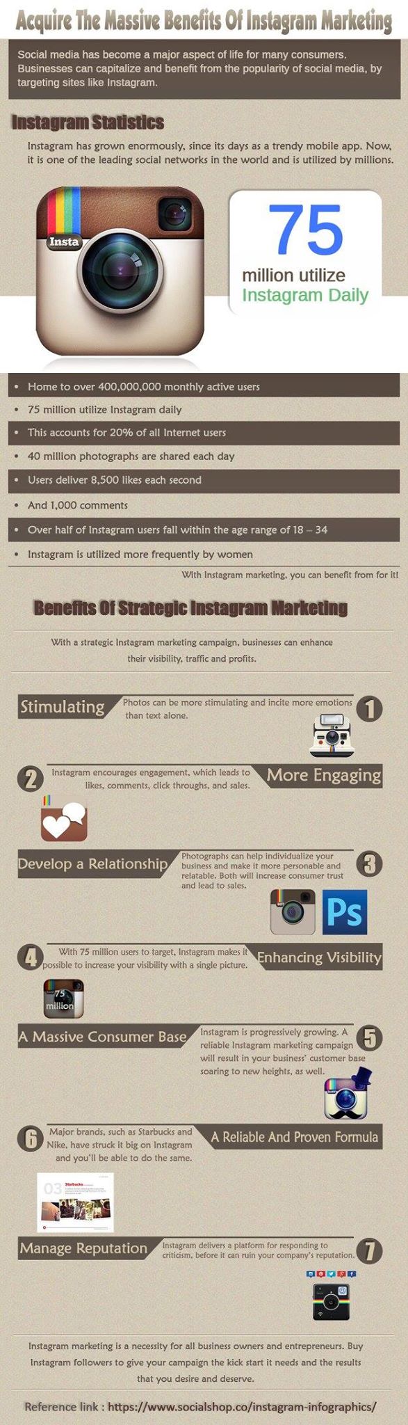 Can Instagram Help You Market Your Brand?